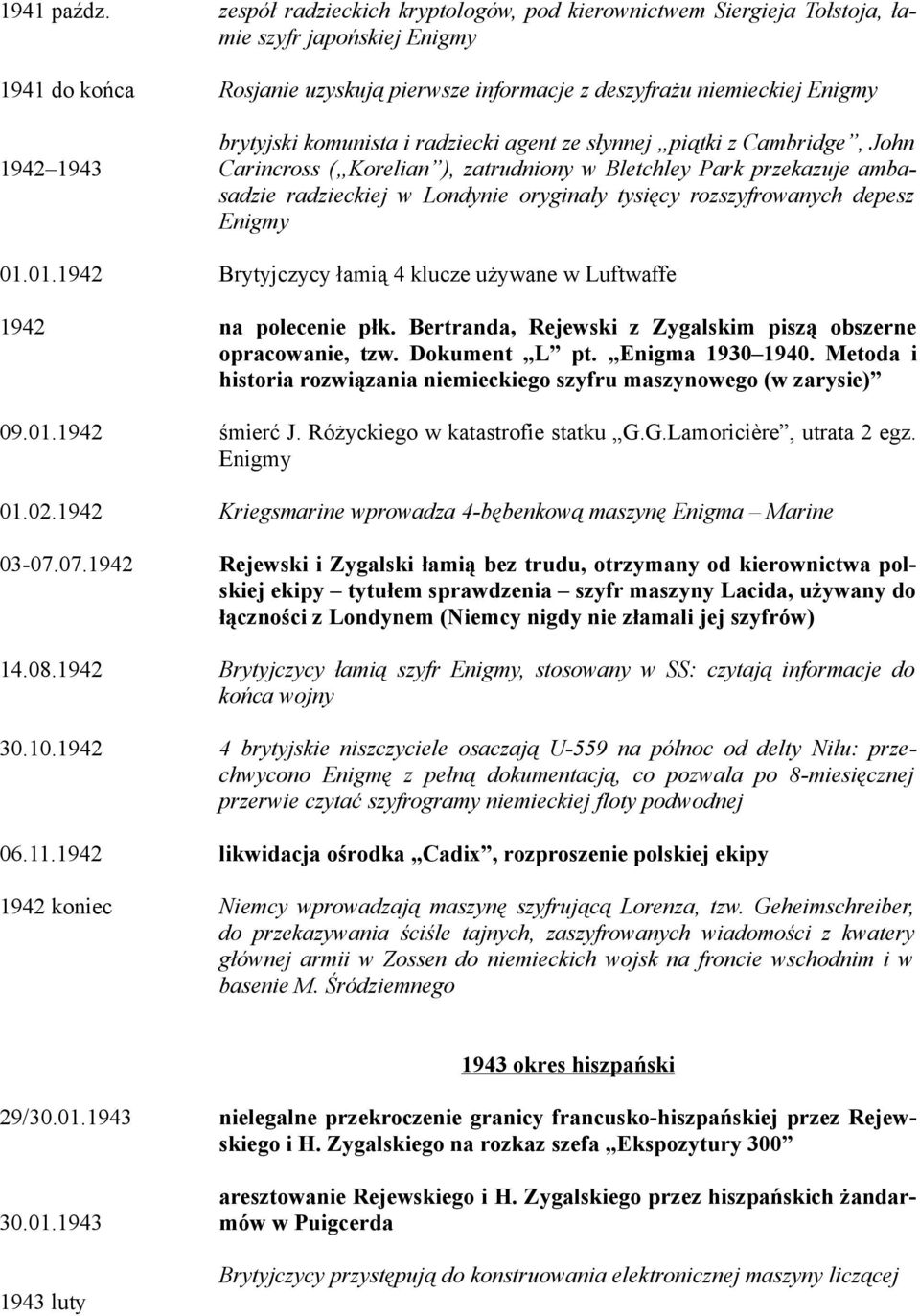 brytyjski komunista i radziecki agent ze słynnej piątki z Cambridge, John Carincross ( Korelian ), zatrudniony w Bletchley Park przekazuje ambasadzie radzieckiej w Londynie oryginały tysięcy