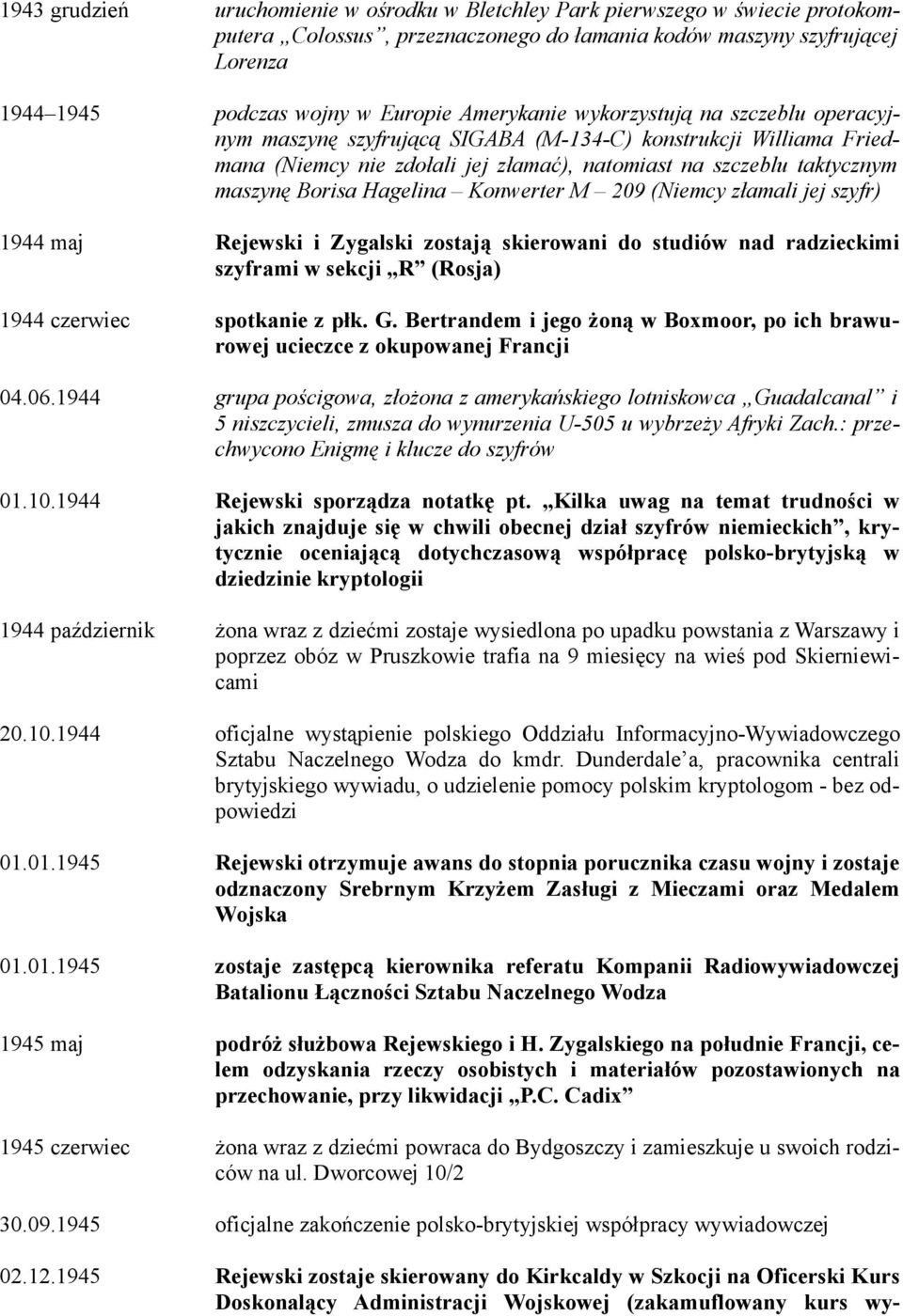 Hagelina Konwerter M 209 (Niemcy złamali jej szyfr) 1944 maj Rejewski i Zygalski zostają skierowani do studiów nad radzieckimi szyframi w sekcji R (Rosja) 1944 czerwiec 04.06.1944 spotkanie z płk. G.