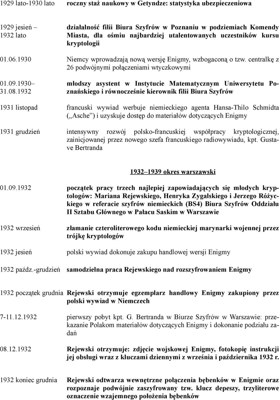 1932 1931 listopad młodszy asystent w Instytucie Matematycznym Uniwersytetu Poznańskiego i równocześnie kierownik filii Biura Szyfrów francuski wywiad werbuje niemieckiego agenta Hansa-Thilo Schmidta