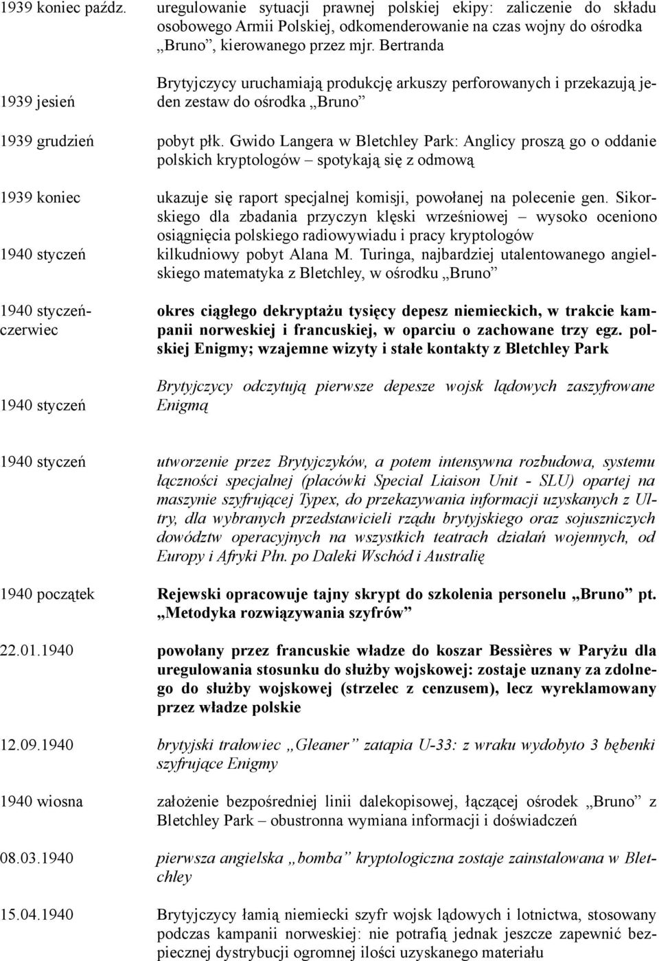 Gwido Langera w Bletchley Park: Anglicy proszą go o oddanie polskich kryptologów spotykają się z odmową 1939 koniec ukazuje się raport specjalnej komisji, powołanej na polecenie gen.