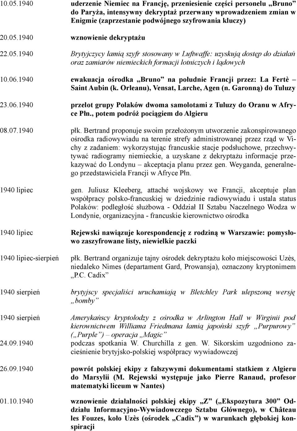 1940 ewakuacja ośrodka Bruno na południe Francji przez: La Fertè Saint Aubin (k. Orleanu), Vensat, Larche, Agen (n. Garonną) do Tuluzy 23.06.1940 08.07.