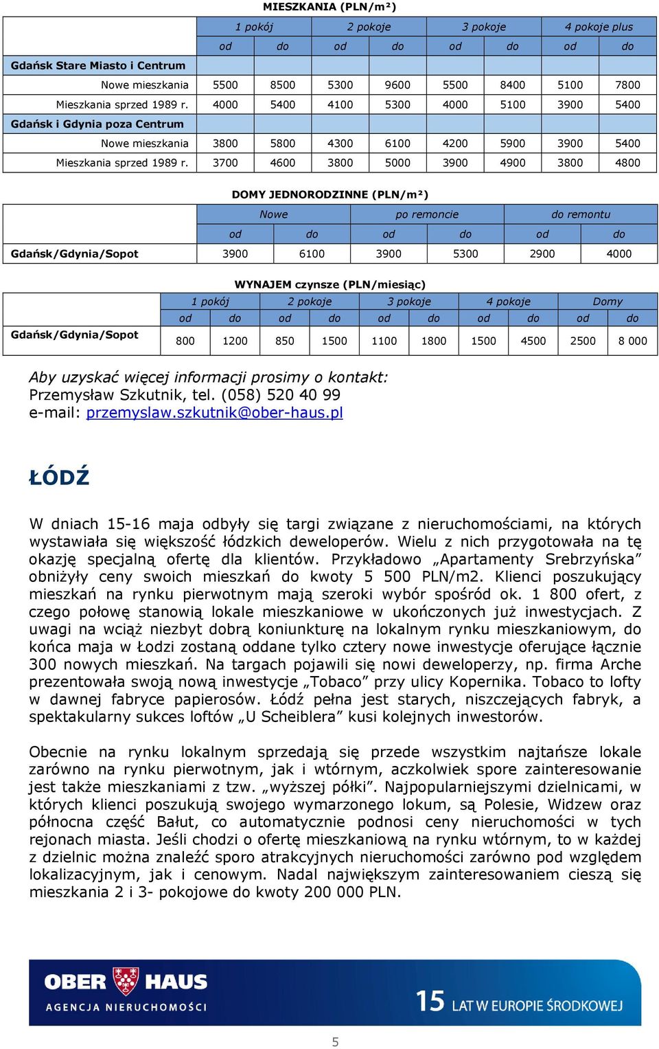 3700 4600 3800 5000 3900 4900 3800 4800 Nowe po remoncie do remontu Gdańsk/Gdynia/Sopot 3900 6100 3900 5300 2900 4000 Gdańsk/Gdynia/Sopot 1 pokój 2 pokoje 3 pokoje 4 pokoje Domy 800 1200 850 1500