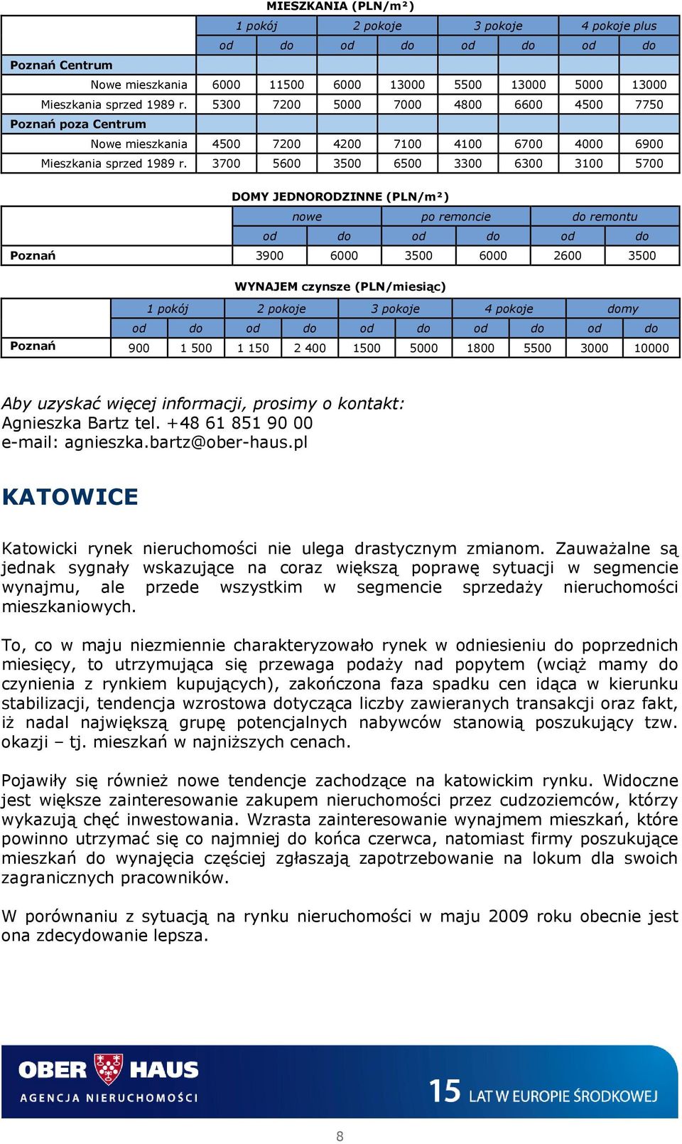 3700 5600 3500 6500 3300 6300 3100 5700 Poznań 3900 6000 3500 6000 2600 3500 Poznań 900 1 500 1 150 2 400 1500 5000 1800 5500 3000 10000 Aby uzyskać więcej informacji, prosimy o kontakt: Agnieszka
