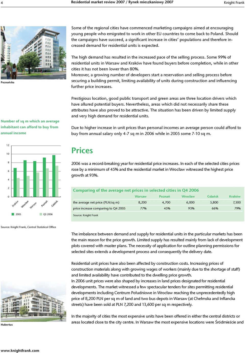 Poznańska The high demand has resulted in the increased pace of the selling process.