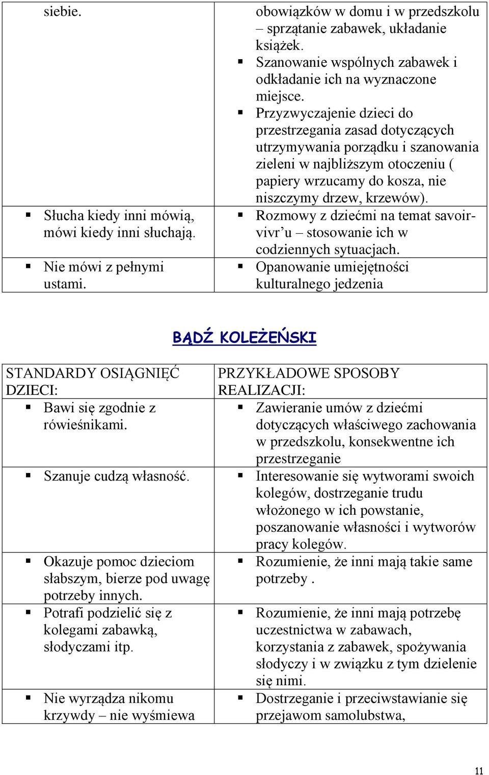 Przyzwyczajenie dzieci do przestrzegania zasad dotyczących utrzymywania porządku i szanowania zieleni w najbliższym otoczeniu ( papiery wrzucamy do kosza, nie niszczymy drzew, krzewów).