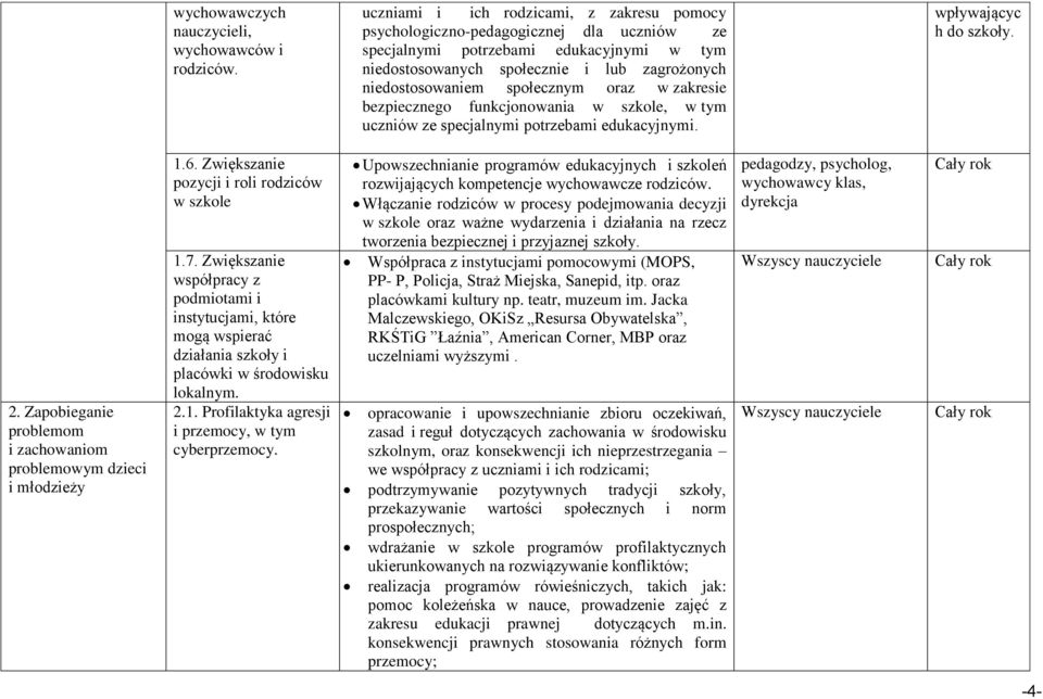 społecznym oraz w zakresie bezpiecznego funkcjonowania w szkole, w tym uczniów ze specjalnymi potrzebami edukacyjnymi. wpływającyc h do szkoły. 2.