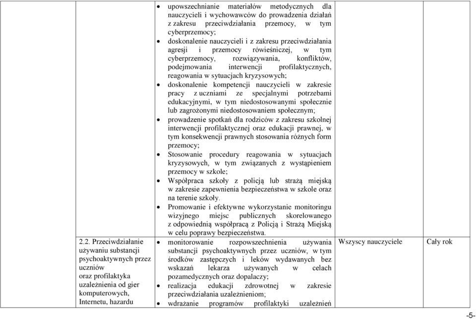 cyberprzemocy, rozwiązywania, konfliktów, podejmowania interwencji profilaktycznych, reagowania w sytuacjach kryzysowych; doskonalenie kompetencji nauczycieli w zakresie pracy z uczniami ze