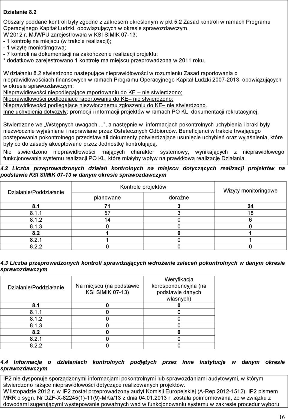 zarejestrowano 1 kontrolę ma miejscu przeprowadzoną w 2011 roku. W działaniu 8.