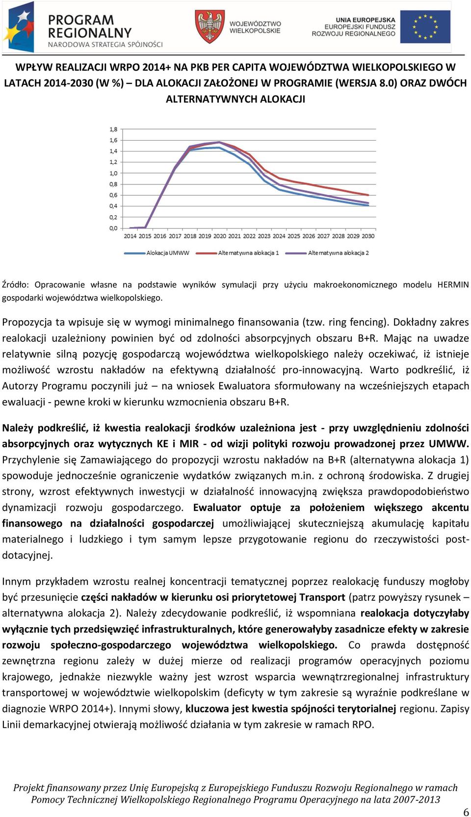 Propozycja ta wpisuje się w wymogi minimalnego finansowania (tzw. ring fencing). Dokładny zakres realokacji uzależniony powinien być od zdolności absorpcyjnych obszaru B+R.