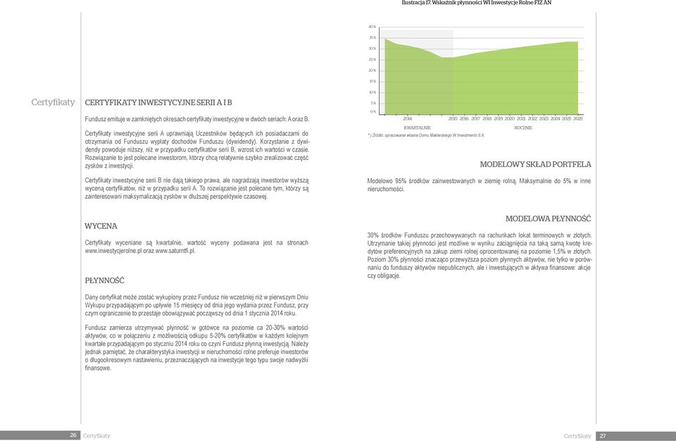 seriach: A oraz B. Certyfikaty inwestycyjne serii A uprawniają Uczestników będących ich posiadaczami do otrzymania od Funduszu wypłaty dochodów Funduszu (dywidendy).