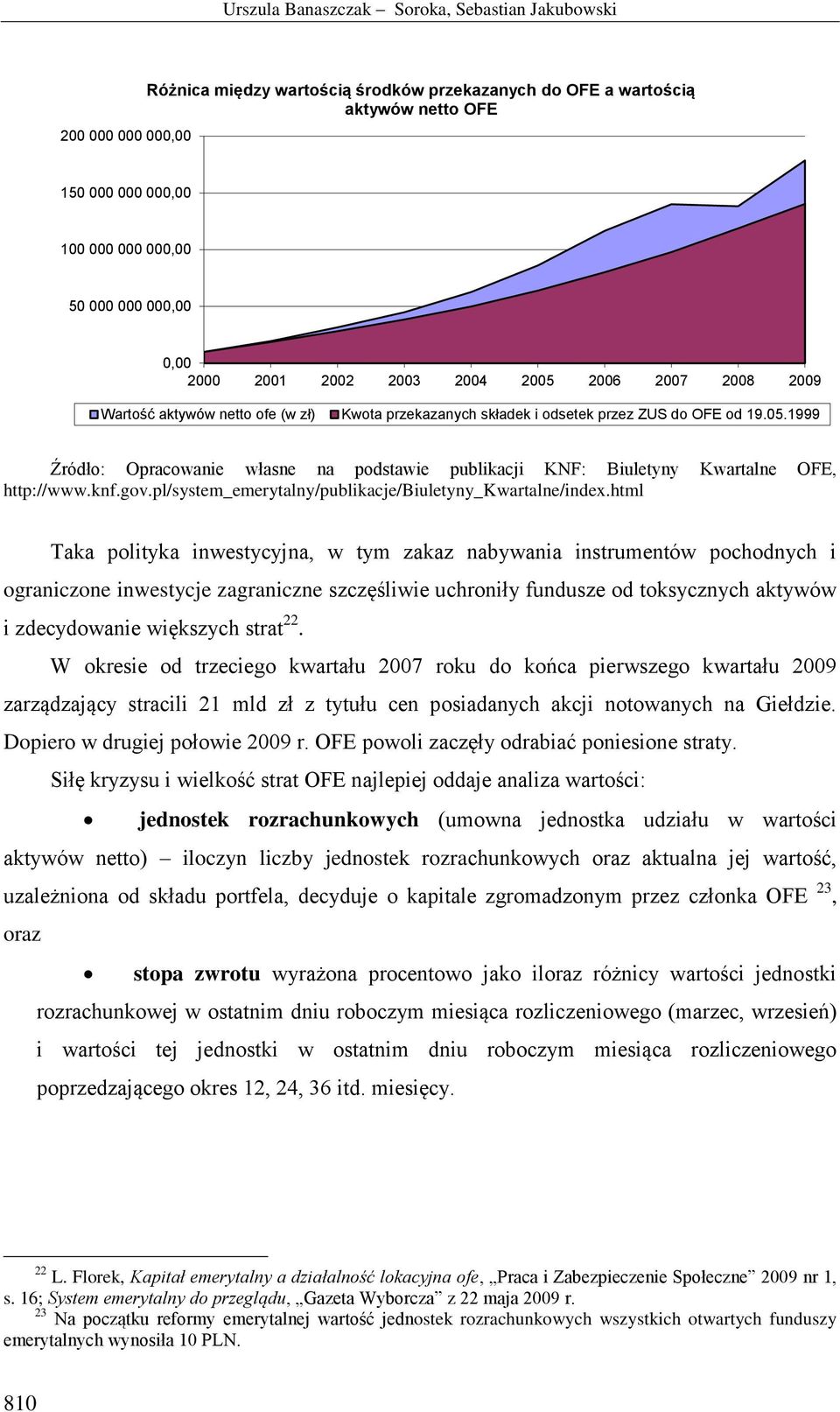 knf.gov.pl/system_emerytalny/publikacje/biuletyny_kwartalne/index.