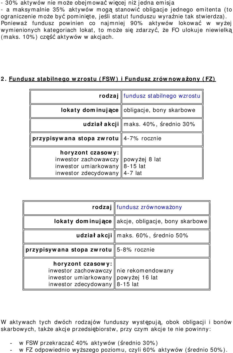 Fundusz stabilnego wzrostu (FSW) i Fundusz zrównowa ony (FZ) rodzaj fundusz stabilnego wzrostu lokaty dominuj ce obligacje, bony skarbowe udzia akcji maks.