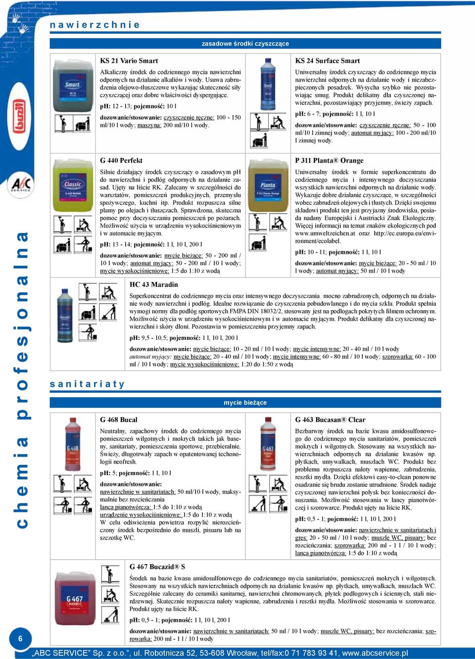 ph: 12-13; pojemność: 10 l czyszczenie ręczne: 100-150 ml/10 l wody; maszyna: 200 ml/10 l wody.