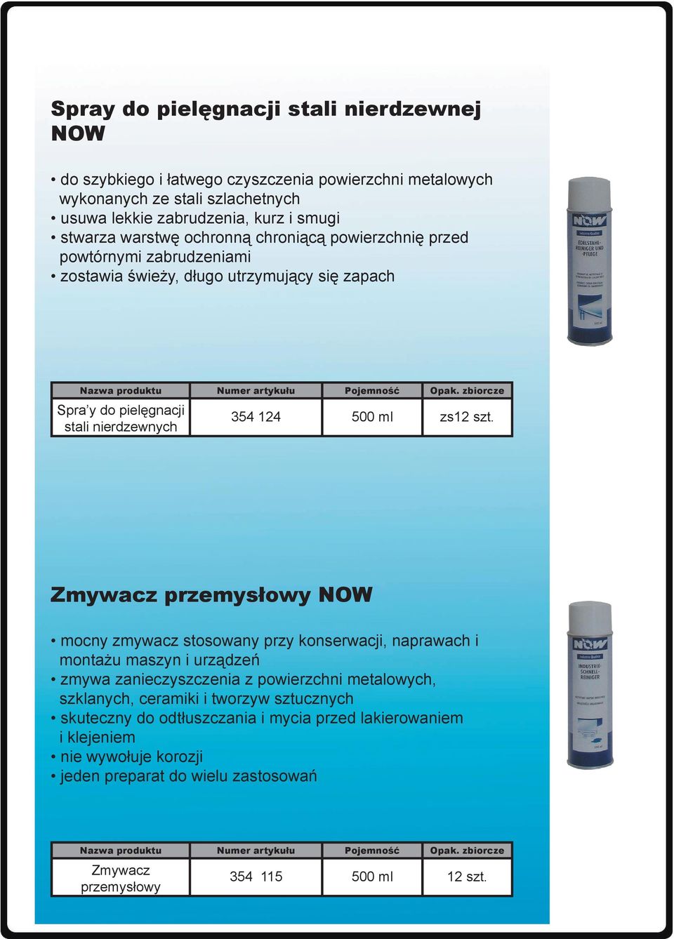 szt. Zmywacz przemysłowy NOW mocny zmywacz stosowany przy konserwacji, naprawach i montażu maszyn i urządzeń zmywa zanieczyszczenia z powierzchni metalowych, szklanych, ceramiki i