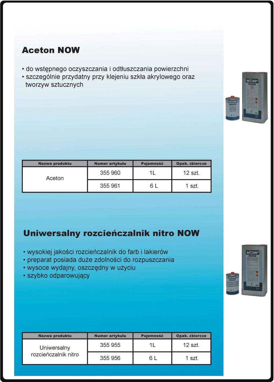 Uniwersalny rozcieńczalnik nitro NOW wysokiej jakości rozcieńczalnik do farb i lakierów preparat posiada duże