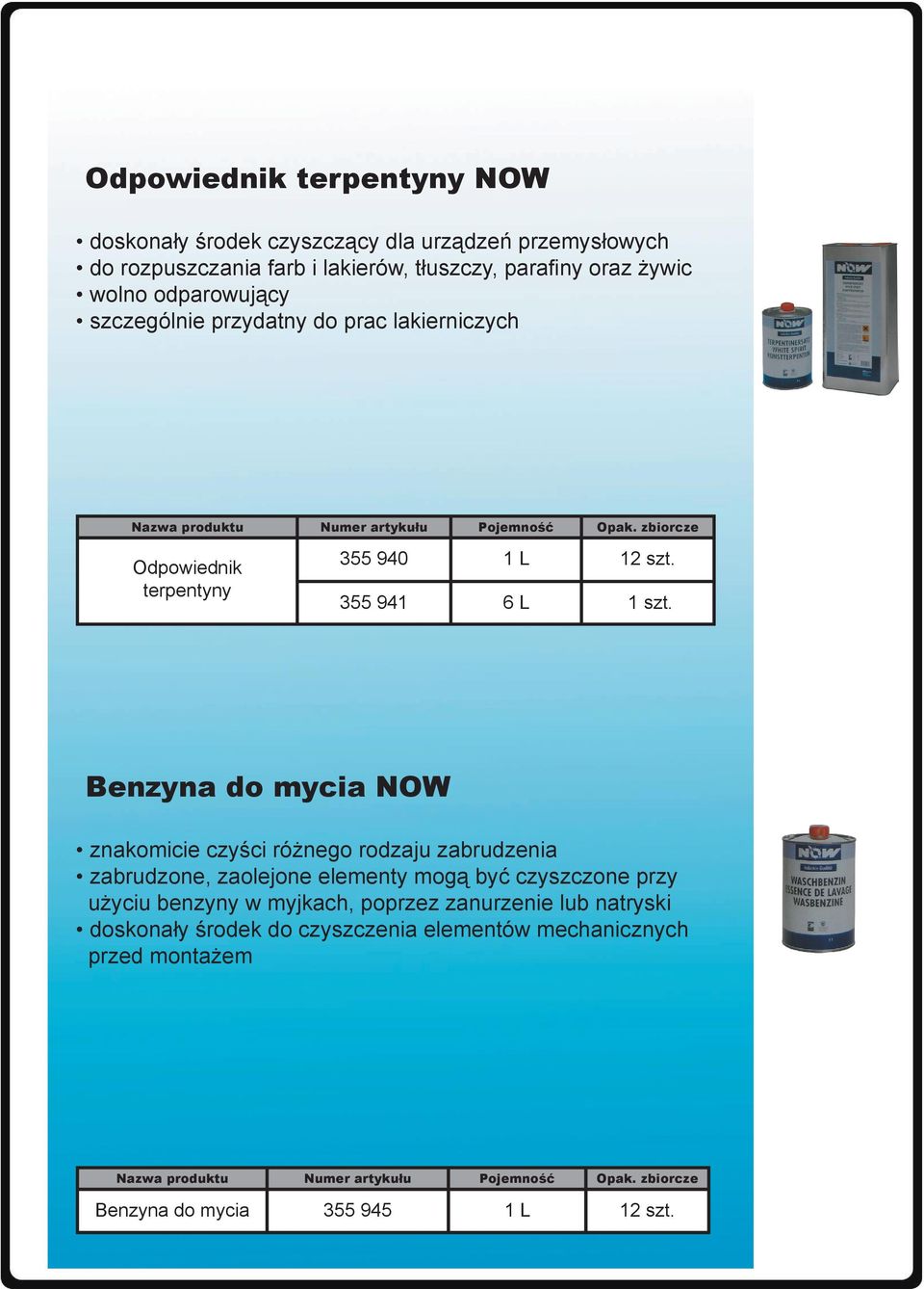 Benzyna do mycia NOW znakomicie czyści różnego rodzaju zabrudzenia zabrudzone, zaolejone elementy mogą być czyszczone przy użyciu benzyny w