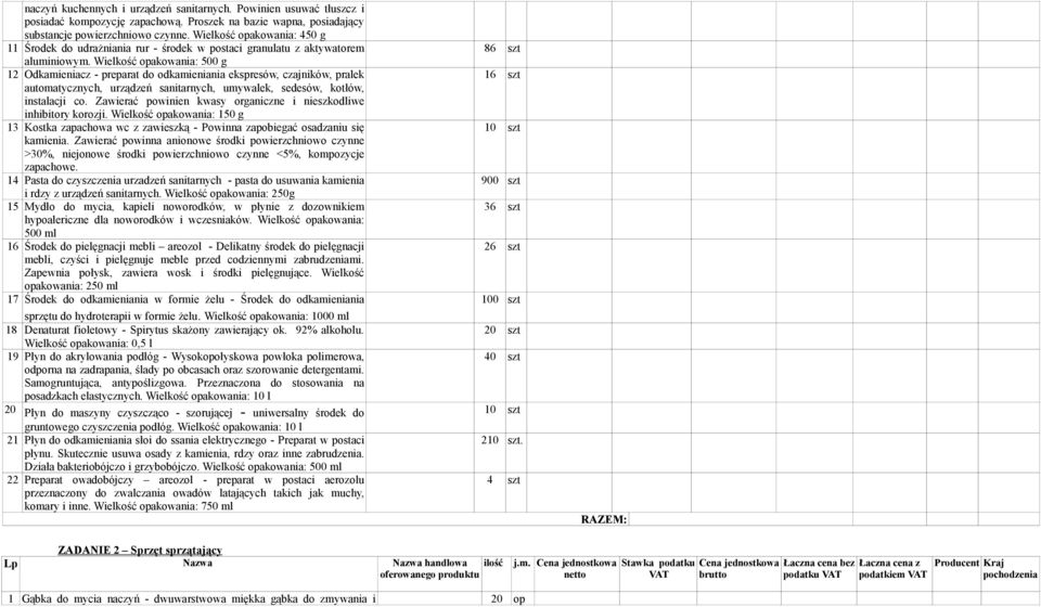 Wielkość opakowania: 500 g 12 Odkamieniacz - preparat do odkamieniania ekspresów, czajników, pralek automatycznych, urządzeń sanitarnych, umywalek, sedesów, kotłów, instalacji co.