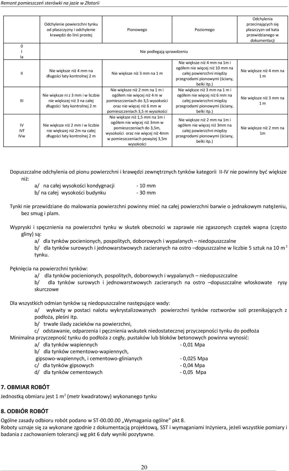 sprawdzeniu Nie większe niż 2 mm na 1 m i ogółem nie więcej niż 4 m w pomieszczeniach do 3,5 wysokości oraz nie więcej niż 6 mm w pomieszczeniach 3,5 m wysokości Nie większe niż 1,5 mm na 1m i ogółem