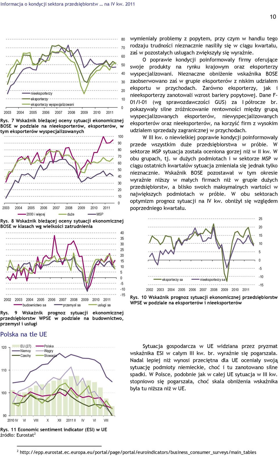 Rys. 8 Wskaźnik bieżącej oceny sytuacji ekonomicznej BOSE w klasach wg wielkości zatrudnienia 22 23 24 2 26 27 28 29 21 211 budownictwo sa przemysł sa usługi sa Rys.