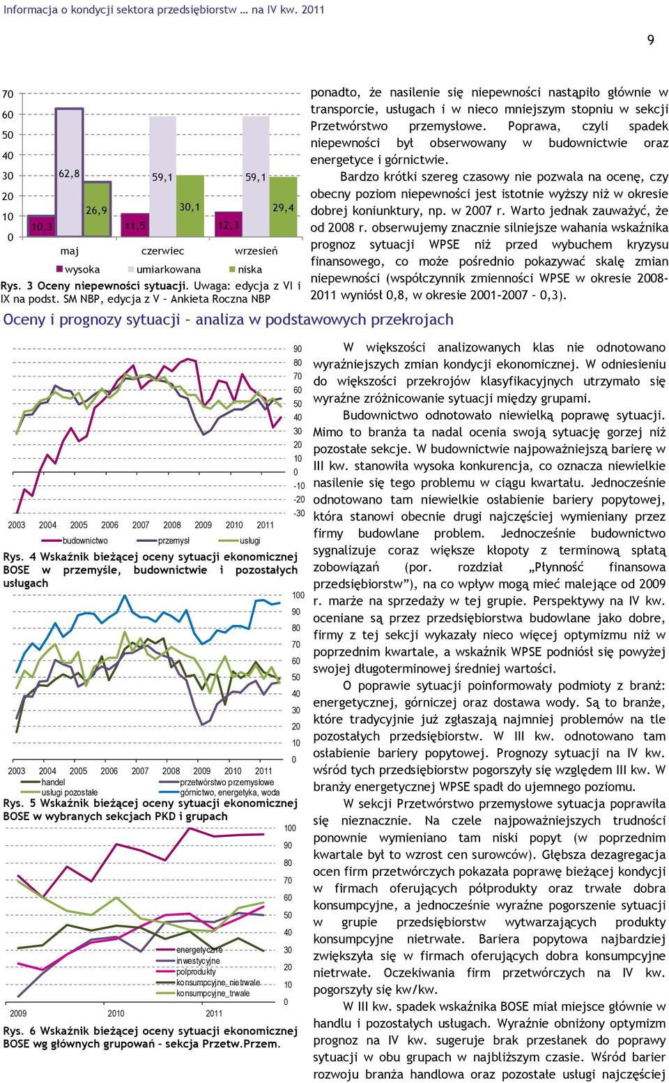 SM NBP, edycja z V Ankieta Roczna NBP Oceny i prognozy sytuacji analiza w podstawowych przekrojach 23 24 2 26 27 28 29 21 211 budownictwo przemysł usługi 9 8 7 6 4 3 2 1-1 -2-3 Rys.