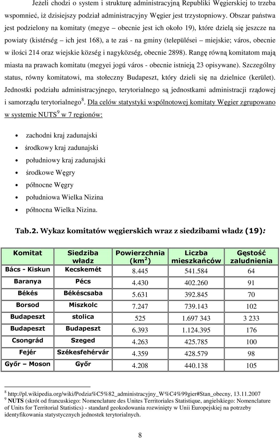 ilości 214 oraz wiejskie község i nagyközség, obecnie 2898). Rangę równą komitatom mają miasta na prawach komitatu (megyei jogú város - obecnie istnieją 23 opisywane).