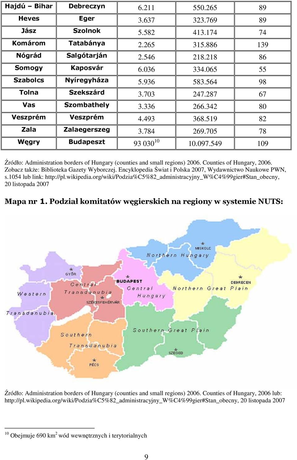 705 78 Węgry Budapeszt 93 030 10 10.097.549 109 Źródło: Administration borders of Hungary (counties and small regions) 2006. Counties of Hungary, 2006. Zobacz takŝe: Biblioteka Gazety Wyborczej.