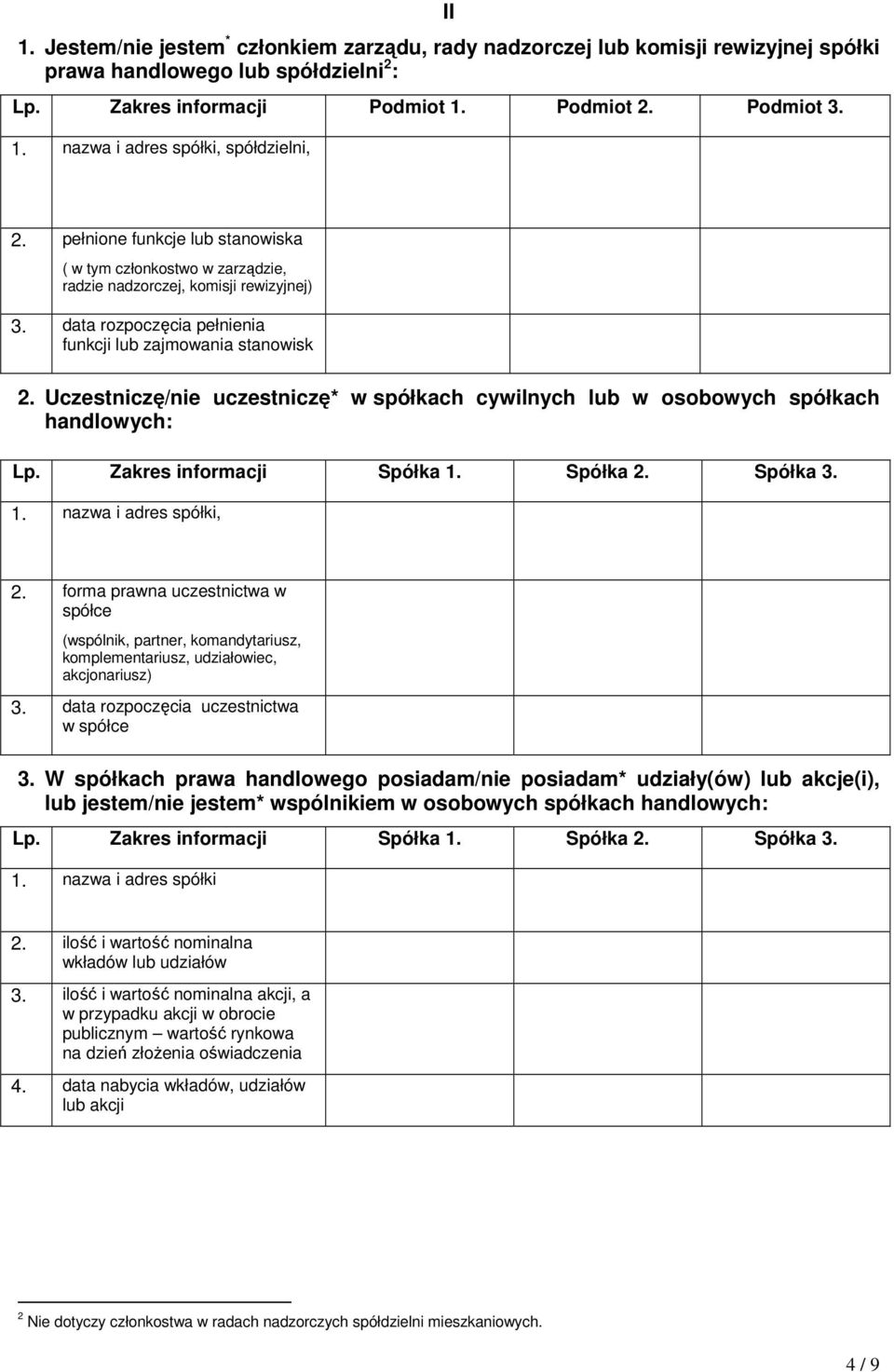 Uczestniczę/nie uczestniczę* w spółkach cywilnych lub w osobowych spółkach handlowych: Lp. Zakres informacji Spółka 1. Spółka 2. Spółka 3. 1. nazwa i adres spółki, 2.