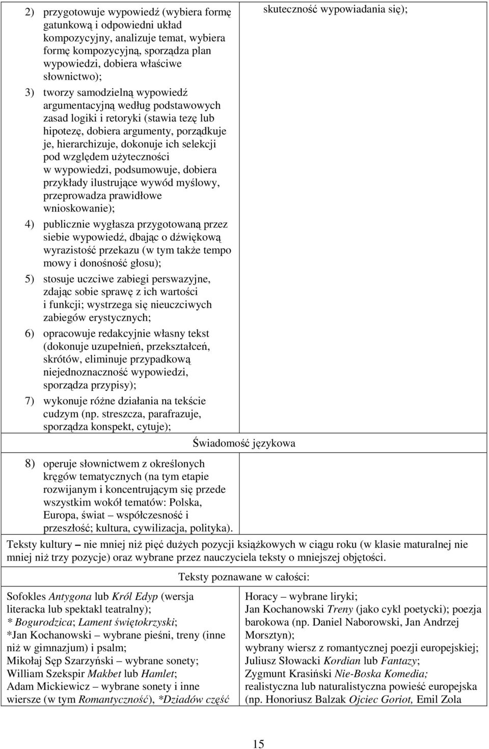 uŝyteczności w wypowiedzi, podsumowuje, dobiera przykłady ilustrujące wywód myślowy, przeprowadza prawidłowe wnioskowanie); 4) publicznie wygłasza przygotowaną przez siebie wypowiedź, dbając o