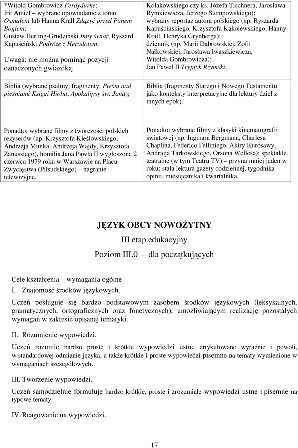 Józefa Tischnera, Jarosława Rymkiewicza, Jerzego Stempowskiego); wybrany reportaŝ autora polskiego (np.