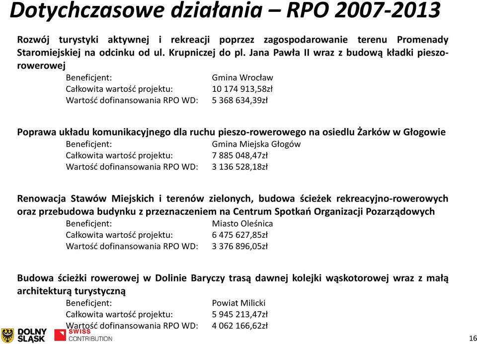 dla ruchu pieszo-rowerowego na osiedlu Żarków w Głogowie Beneficjent: Gmina Miejska Głogów Całkowita wartość projektu: 7 885 048,47zł Wartość dofinansowania RPO WD: 3 136 528,18zł Renowacja Stawów