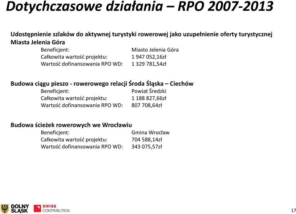 rowerowego relacji Środa Śląska Ciechów Beneficjent: Powiat Średzki Całkowita wartość projektu: 1 188 827,66zł Wartość dofinansowania RPO WD: 807