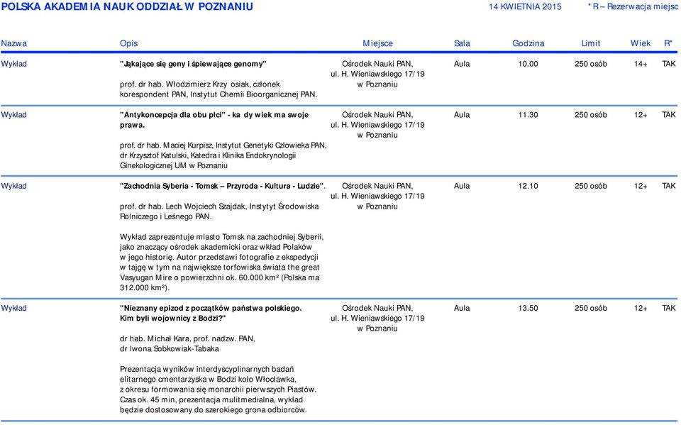 Maciej Kurpisz, Instytut Genetyki Człowieka PAN, dr Krzysztof Katulski, Katedra i Klinika Endokrynologii Ginekologicznej UM Aula 11.