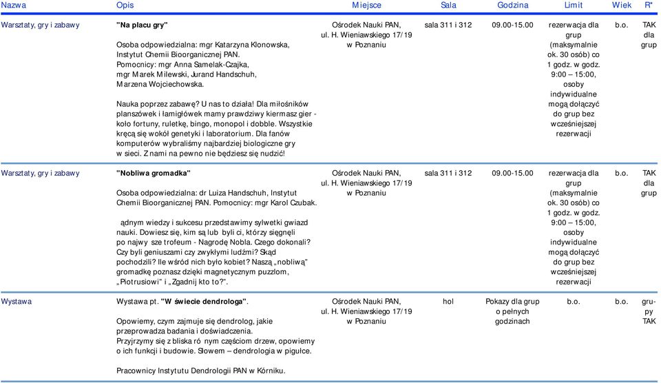 Dla miłośników planszówek i łamigłówek mamy prawdziwy kiermasz gier - koło fortuny, ruletkę, bingo, monopol i dobble. Wszystkie kręcą się wokół genetyki i laboratorium.