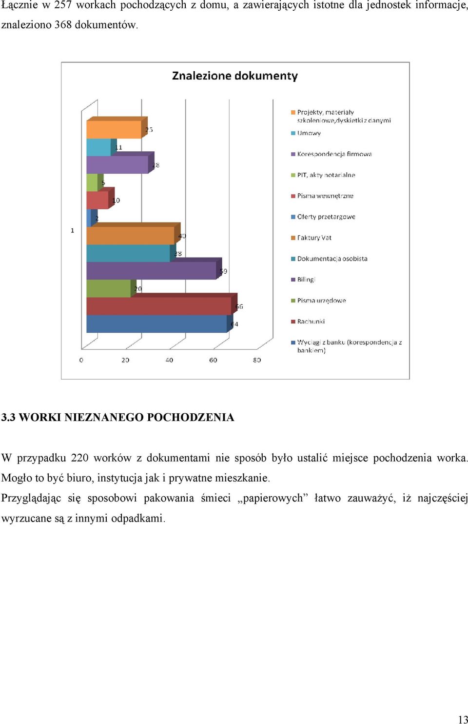 3 WORKI NIEZNANEGO POCHODZENIA W przypadku 220 worków z dokumentami nie sposób było ustalić miejsce