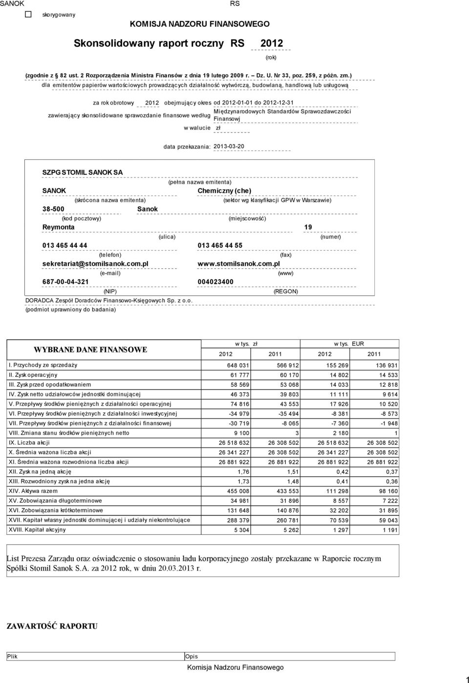 ) dla emitentów papierów wartościowych prowadzących działalność wytwórczą, budowlaną, handlową lub usługową za rok obrotowy 2012 obejmujący okres od 2012-01-01 do 2012-12-31 Międzynarodowych