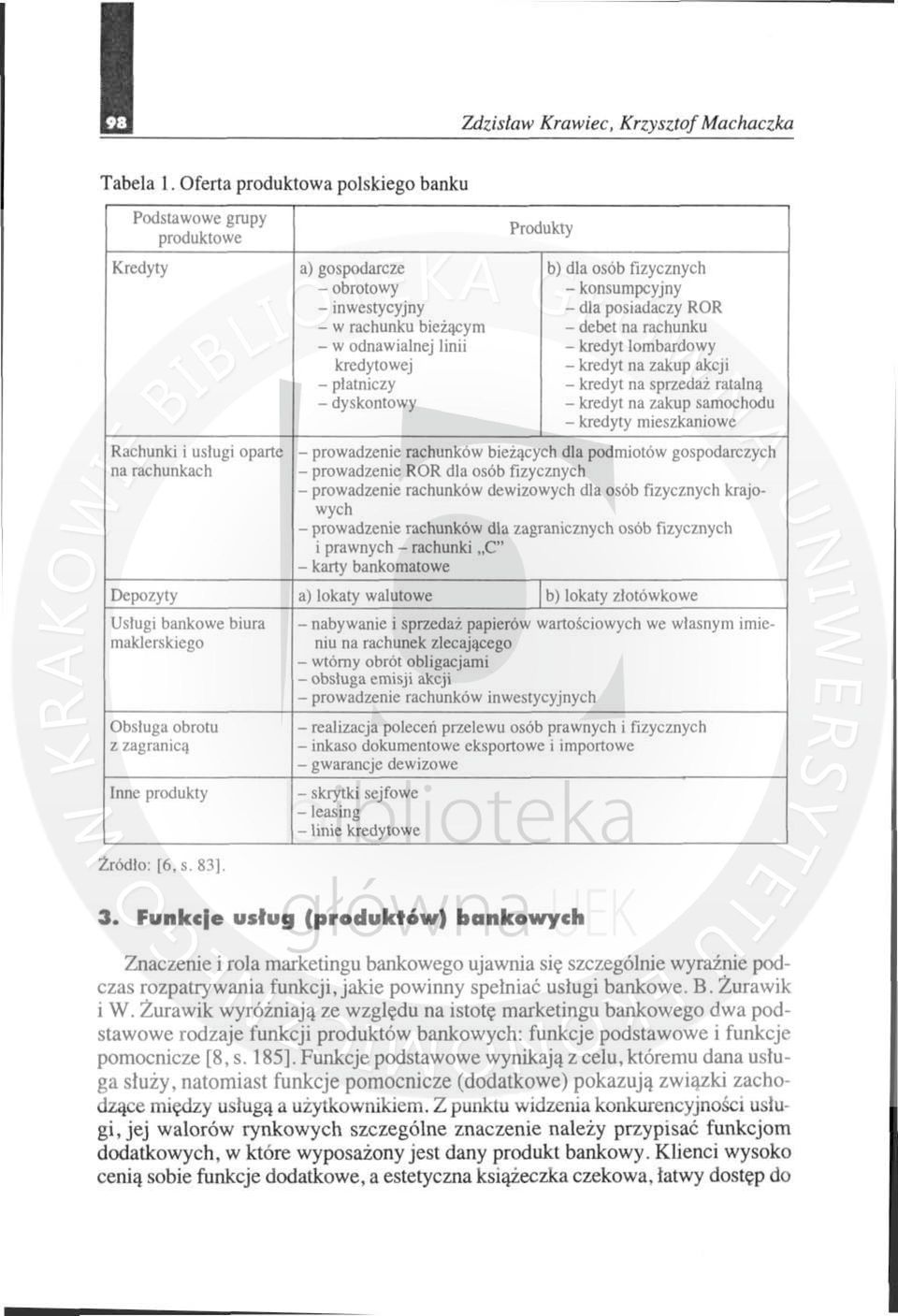 bieżącym - debet na rachunku - w odnawialnej linii - kredyt lombardowy kredytowej - kredyt na zakup akcji - płatniczy - kredyt na sprzedaż ratalną - dyskontowy - kredyt na zakup samochodu - kredyty