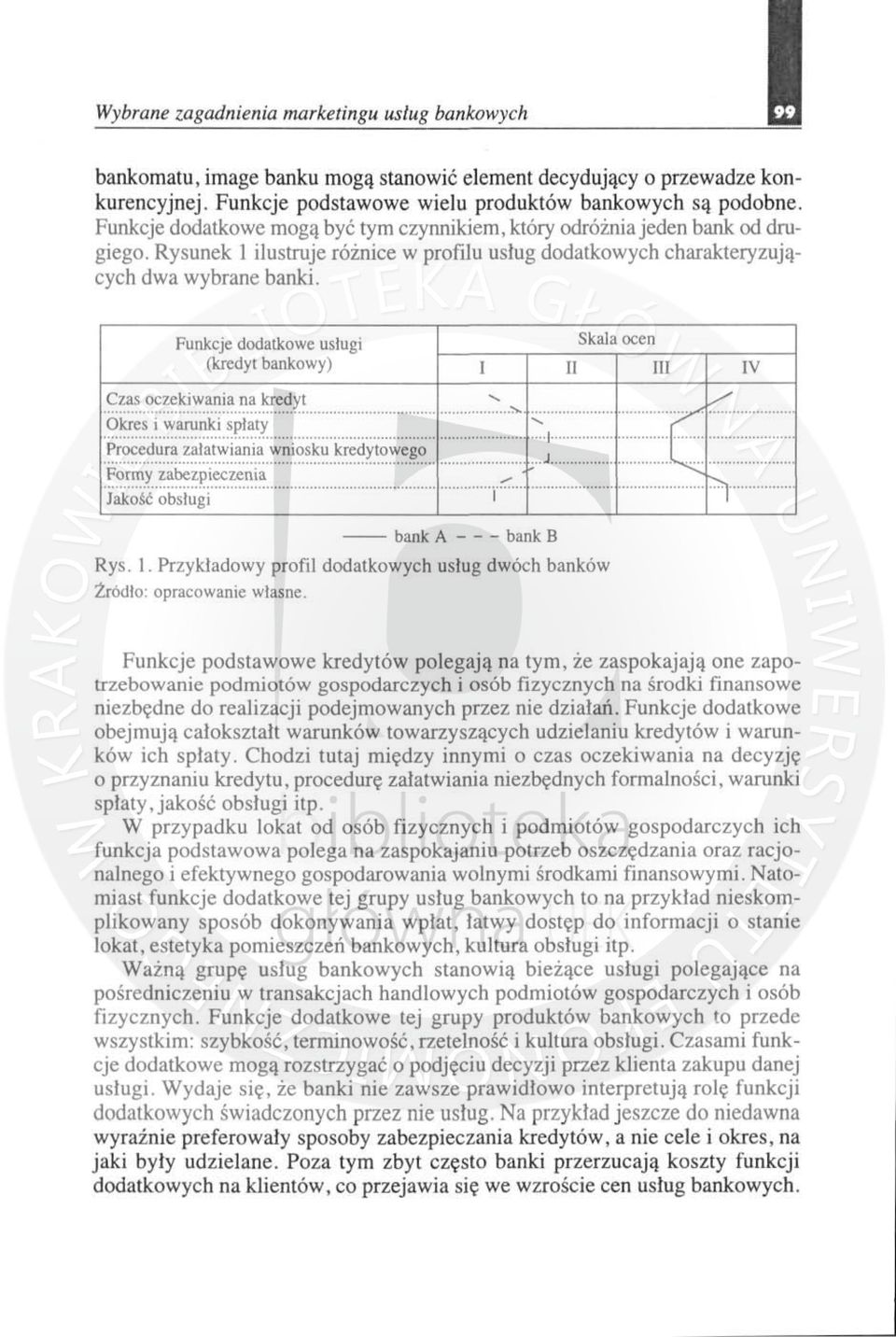 Funkcje dodatkowe usługi (kredyt bankowy) Skala ocen II III IV.~~.. ~~~.i.~.~~!~.. ~.~.. ~r.~... "" ( /'.?~. ~.. ~.. ~.~.~.~.~. ~.~~~.t.r.......................:::::::::~ ~: ; :::::::::::::::: ::::::::::::'::::.