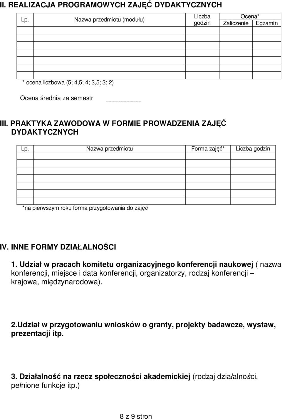 Nazwa przedmiotu Forma zaj * Liczba godzin *na pierwszym roku forma przygotowania do zaj IV. INNE FORMY DZIA ALNO CI 1.