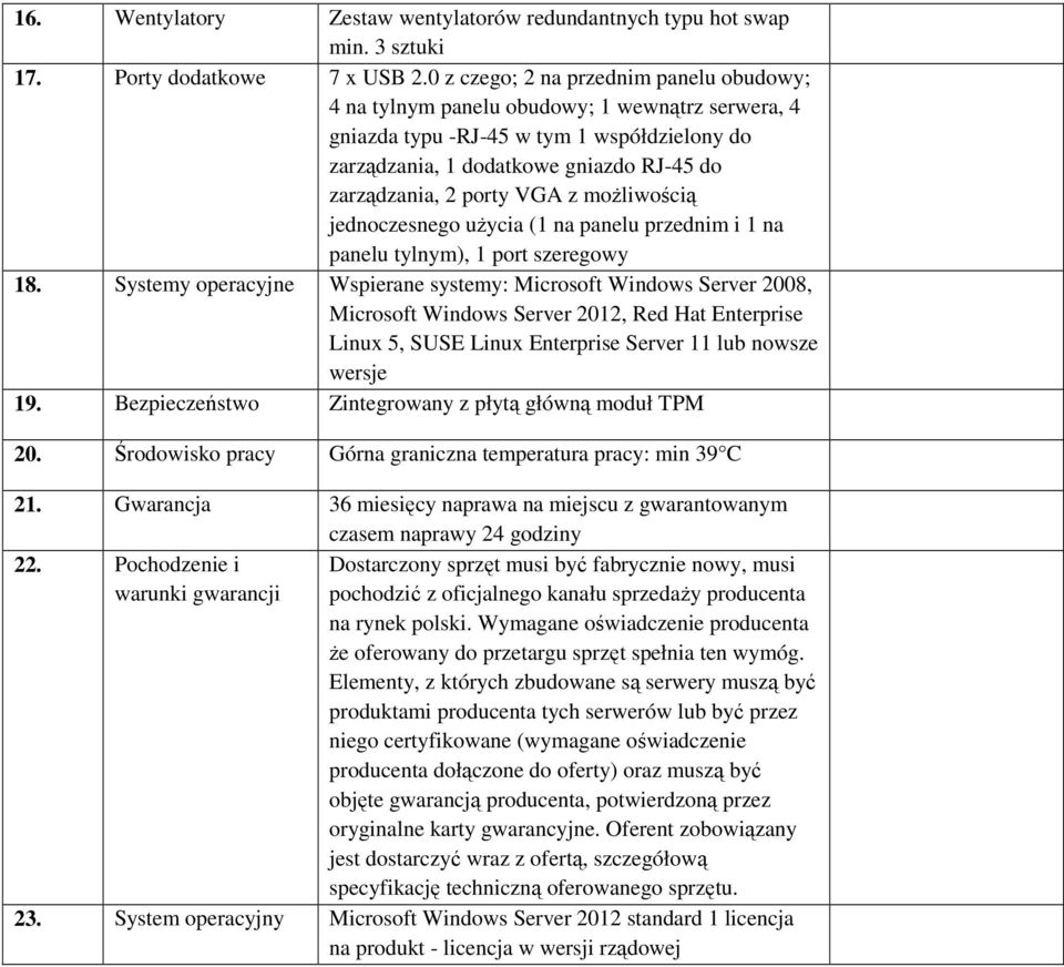 VGA z możliwością jednoczesnego użycia (1 na panelu przednim i 1 na panelu tylnym), 1 port szeregowy 18.