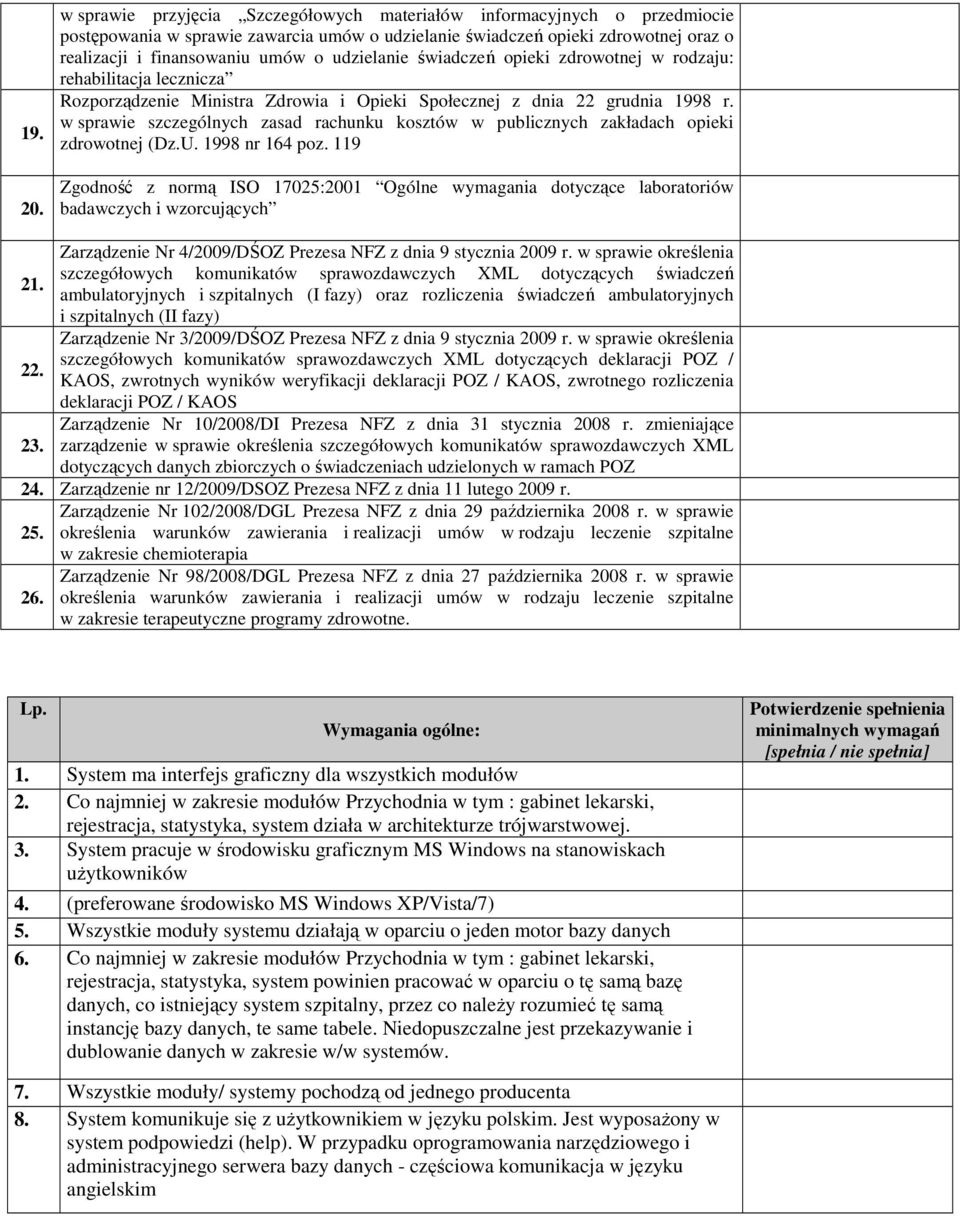 udzielanie świadczeń opieki zdrowotnej w rodzaju: rehabilitacja lecznicza Rozporządzenie Ministra Zdrowia i Opieki Społecznej z dnia 22 grudnia 1998 r.