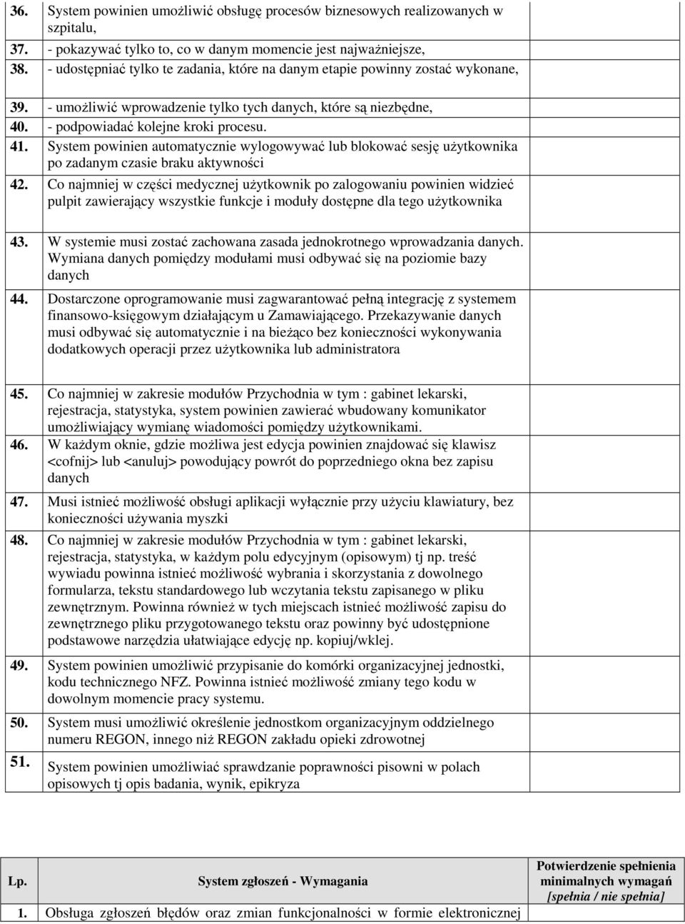 System powinien automatycznie wylogowywać lub blokować sesję użytkownika po zadanym czasie braku aktywności 42.