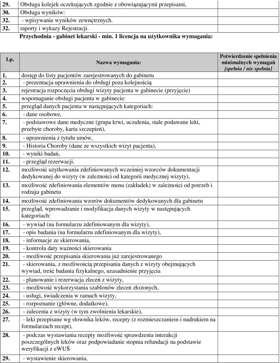 - prezentacja uprawnienia do obsługi poza kolejnością 3. rejestracja rozpoczęcia obsługi wizyty pacjenta w gabinecie (przyjęcie) 4. wspomaganie obsługi pacjenta w gabinecie: 5.