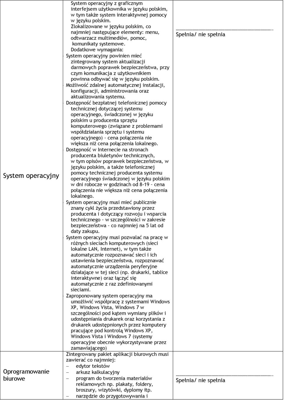 Dodatkowe wymagania: System operacyjny powinien mieć zintegrowany system aktualizacji darmowych poprawek bezpieczeństwa, przy czym komunikacja z użytkownikiem powinna odbywać się w języku polskim.