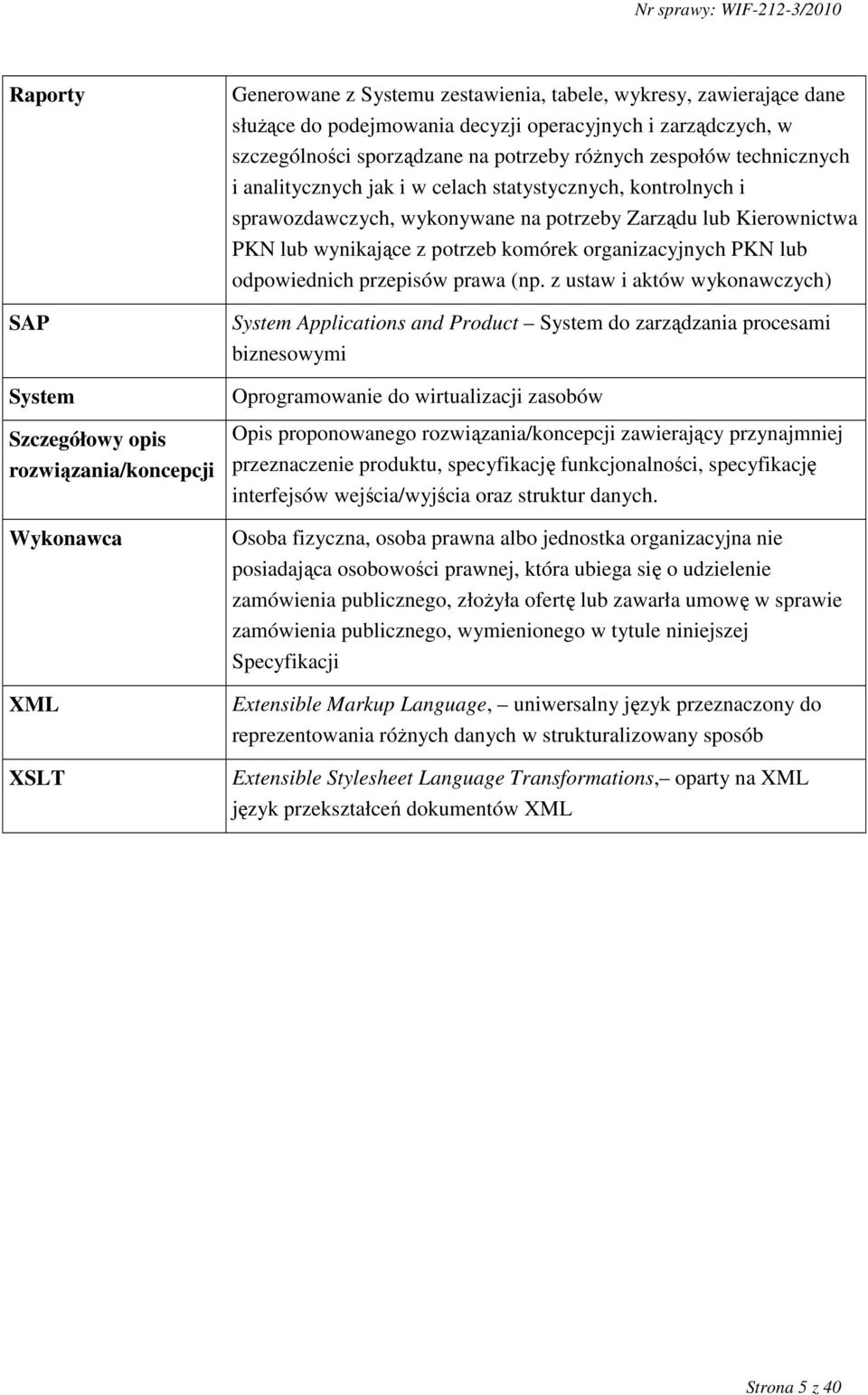 Kierownictwa PKN lub wynikające z potrzeb komórek organizacyjnych PKN lub odpowiednich przepisów prawa (np.