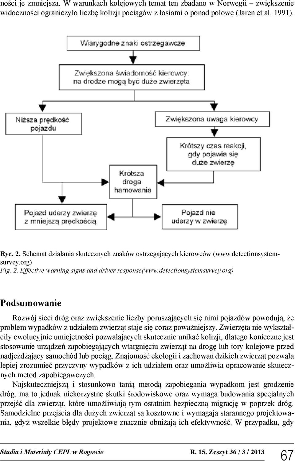 org) Fig. 2. Effective warning signs and driver response(www.detectionsystemsurvey.