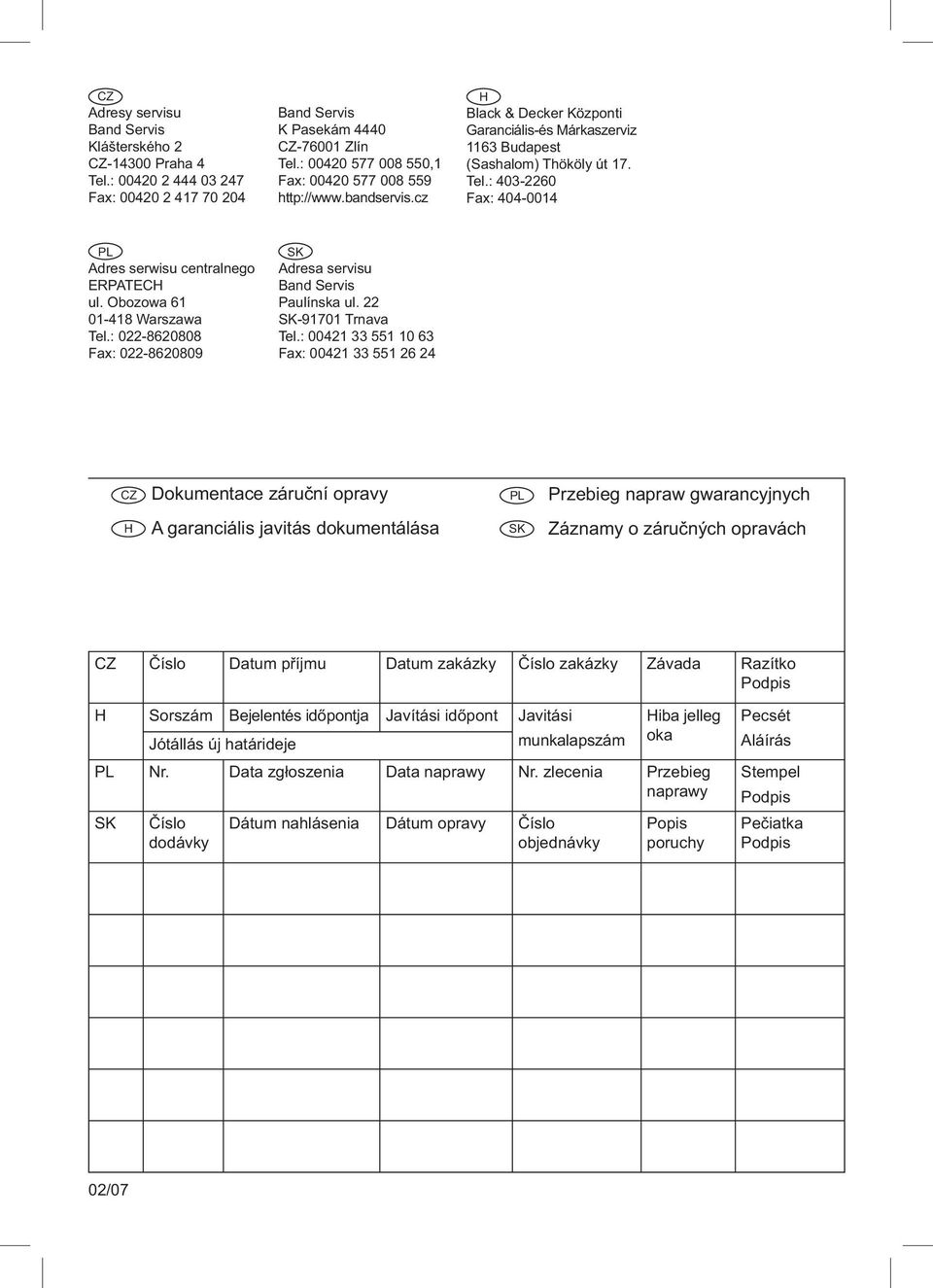 : 403-2260 Fax: 404-0014 PL Adres serwisu centralnego ERPATECH ul. Obozowa 61 01-418 Warszawa Tel.: 022-8620808 Fax: 022-8620809 SK Adresa servisu Band Servis Paulínska ul. 22 SK-91701 Trnava Tel.