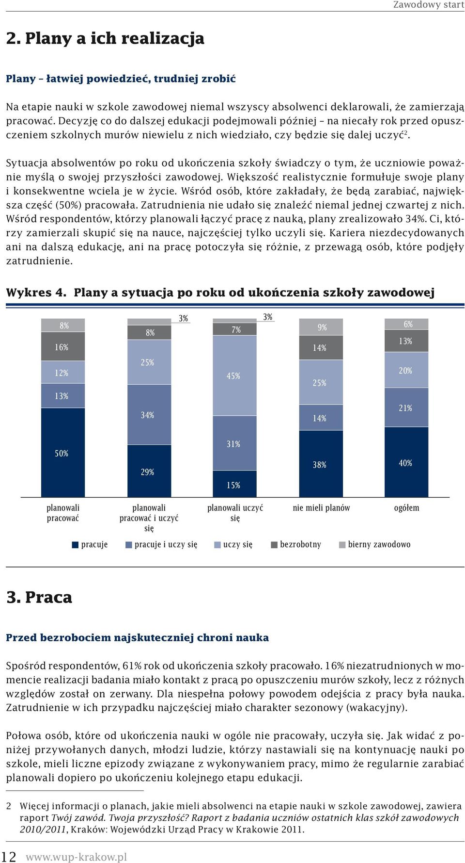 Sytuacja absolwentów po roku od ukończenia szkoły świadczy o tym, że uczniowie poważnie myślą o swojej przyszłości zawodowej.