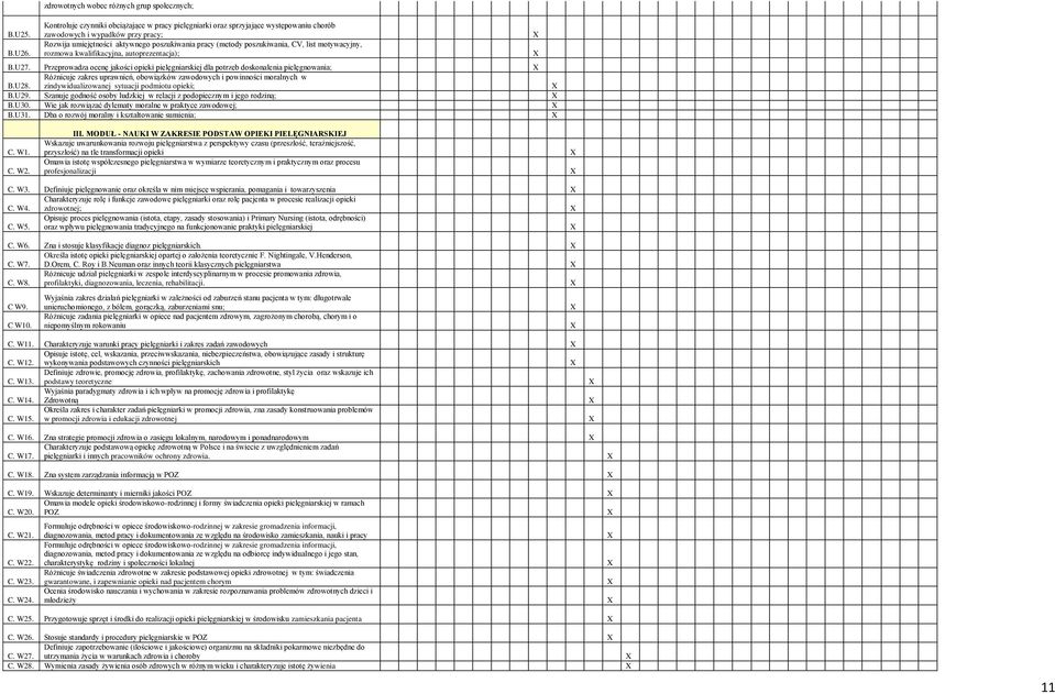 poszukiwania pracy (metody poszukiwania, CV, list motywacyjny, rozmowa kwalifikacyjna, autoprezentacja); B.U27.