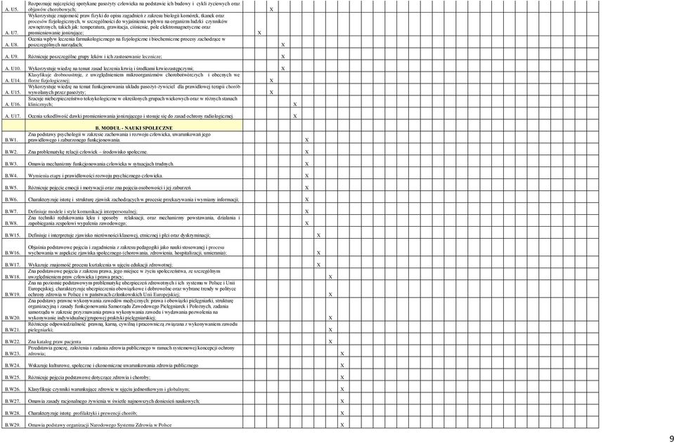 komórek, tkanek oraz procesów fizjologicznych, w szczególności do wyjaśnienia wpływu na organizm ludzki czynników zewnętrznych, takich jak: temperatura, grawitacja, ciśnienie, pole elektromagnetyczne