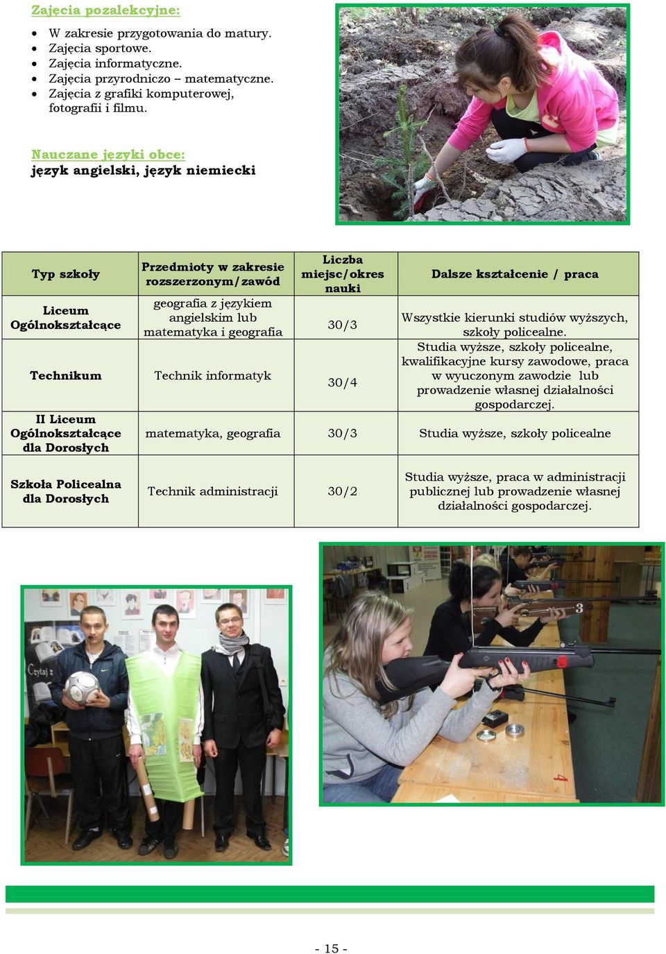 językiem angielskim lub matematyka i geografia Technik informatyk Liczba miejsc/okres nauki 30/3 30/4 Dalsze kształcenie / praca Wszystkie kierunki studiów wyższych, szkoły policealne.